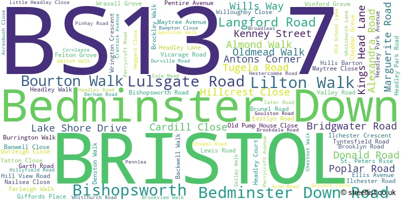 A word cloud for the BS13 7 postcode